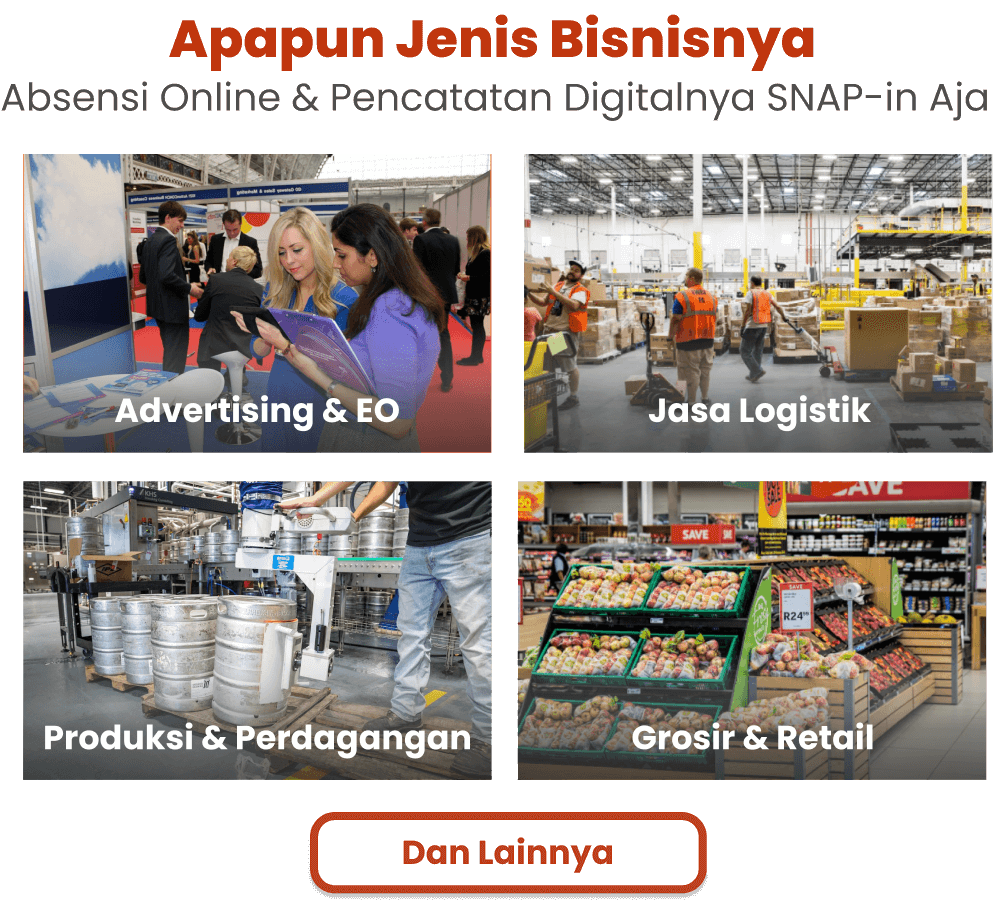 Apapun jenis bisnisnya